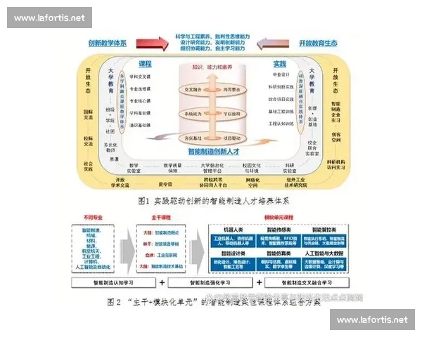 以管理升级为核心驱动企业高质量发展新路径探索与创新实践研究之路