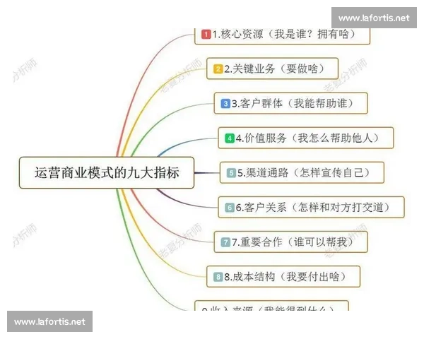 战队运营全流程策略与粉丝互动增长实战指南